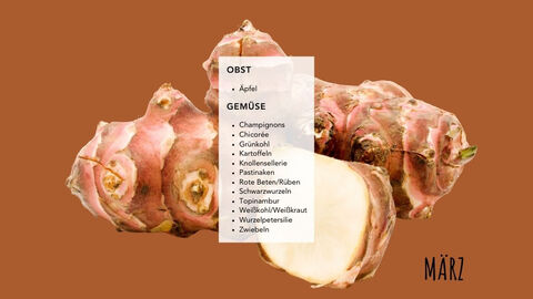 Lebensmittel im März Grafik zu saisonalen Produkten im Frühling