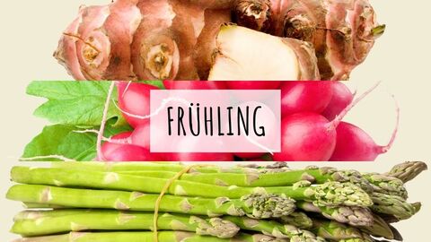 Rezepte und Warenkunde Collage zum Frühling