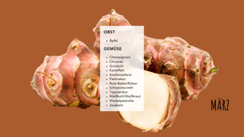 Saisonkalender März Saisonkalender für den Monat März