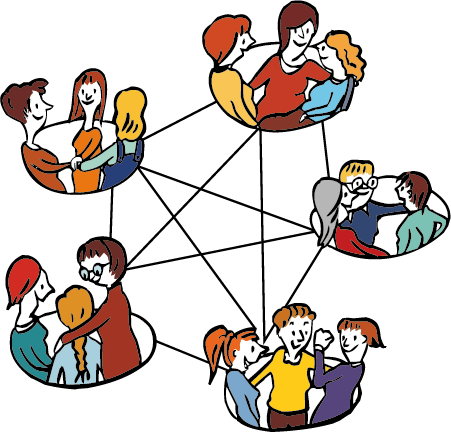 Frauen-Netzwerk Frauen-Gruppen sind miteinander verbunden.